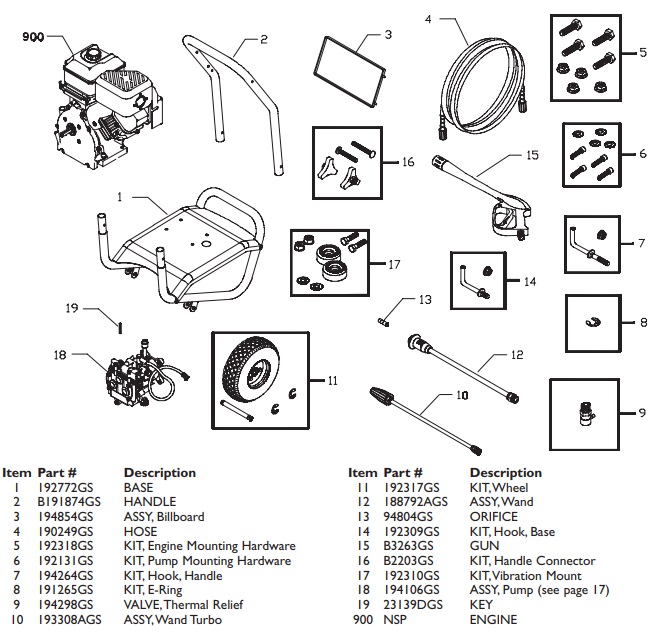 BRIGGS & Stratton Elite Model 020220 replacement parts